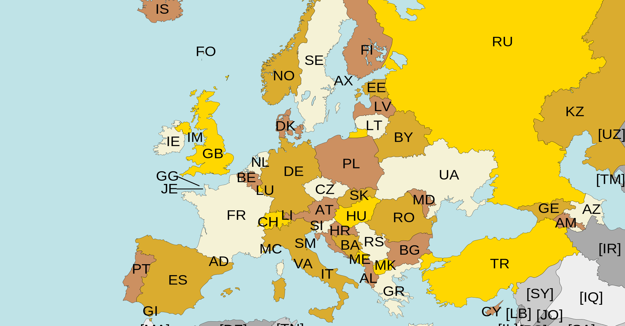 Country Code